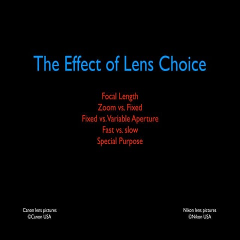 Intro to Lens Choice