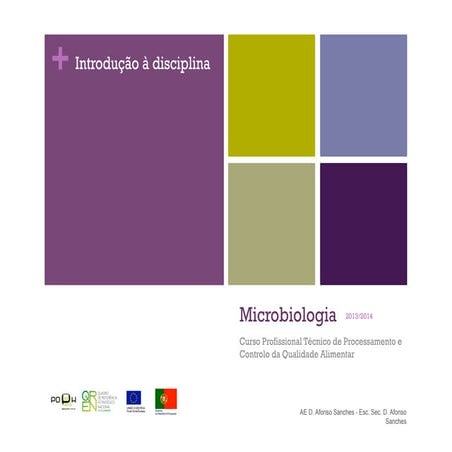 Intro microbiologia