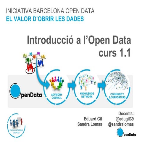 Curs 1.1. Introducció a l'Open Data