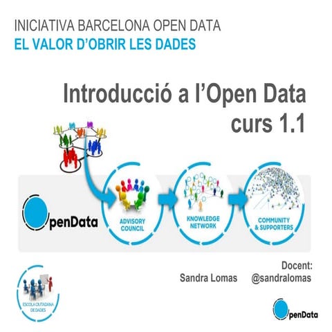 Curs 1. 1. Introducció a l'Open Data