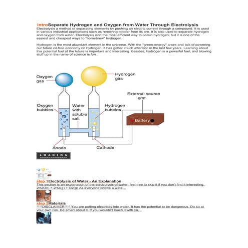 Intro separate hydrogen and oxygen from water through electrolysis