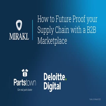 Intro Slides - Future Proof Supply Chain Webinar August 2022.pdf