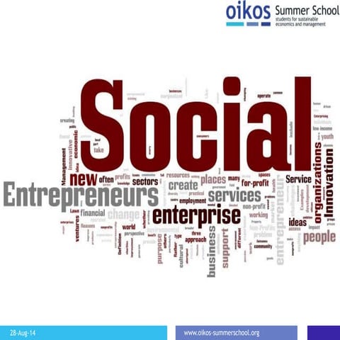 Introduction to Social Entrepreneurship