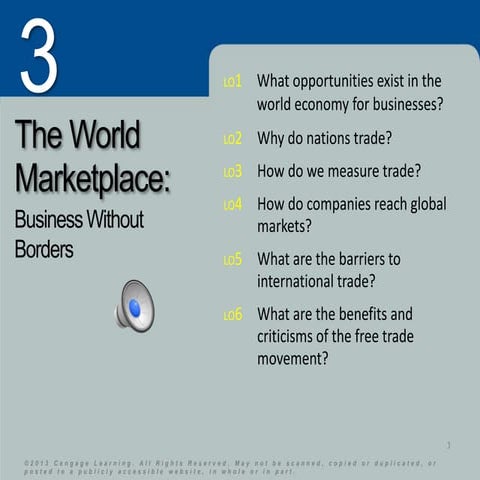 Intro to business   chapt 3