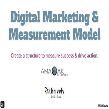 Intro to digital marketing measurement model for ama alaska analytics class