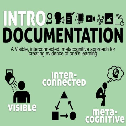 Intro to Documenting