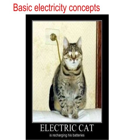 intro to electricity - Copy.ppt
