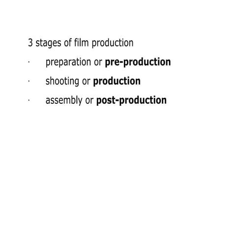 Intro to film_industry new version