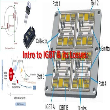 Introduction  to IGBT & its losses with videos demonstration 