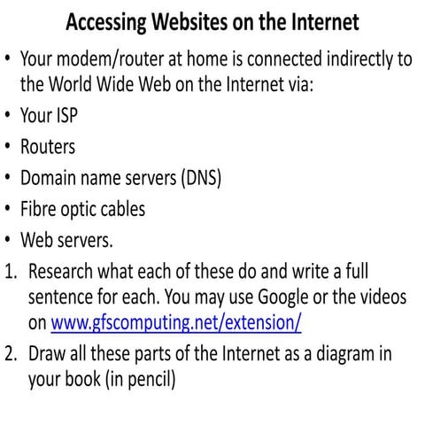 Intro to internet web copy