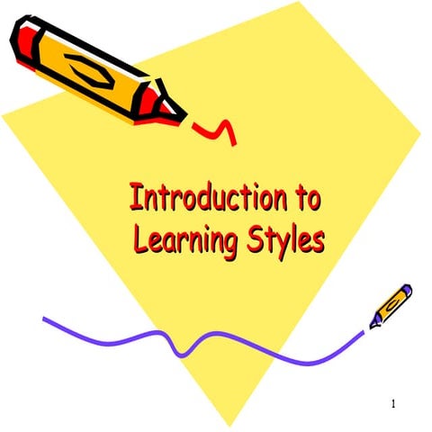 Intro to learning styles for UNCO
