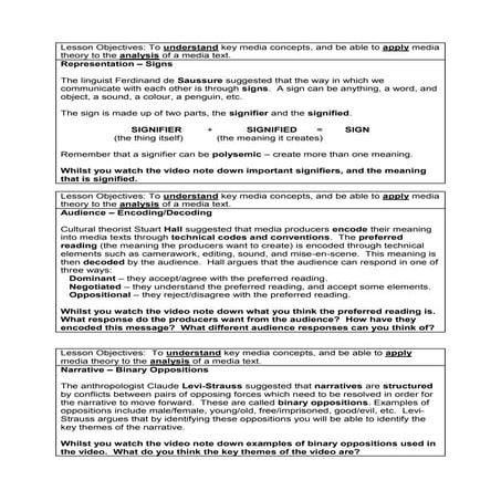 Introduction to media theory