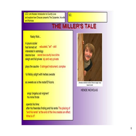 Intro to nick, jon and alisoun