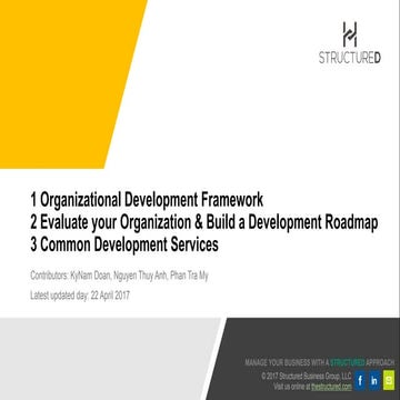 Intro to Organizational Development - SBG