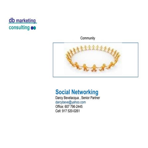 Intro To Social Networking