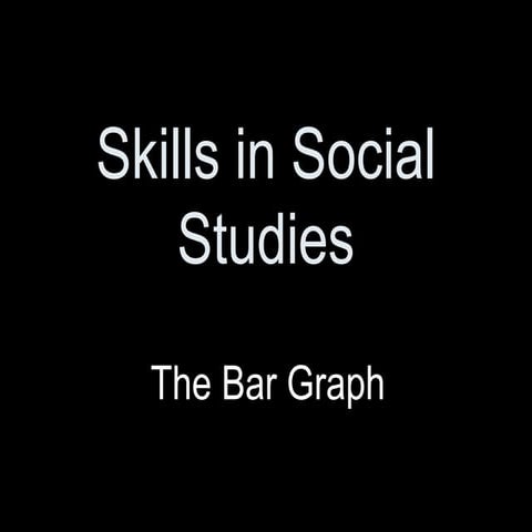 Intro to the bar graph