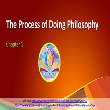 Intro to the philosophy of the human person   Chapter 1 the process of doing ...