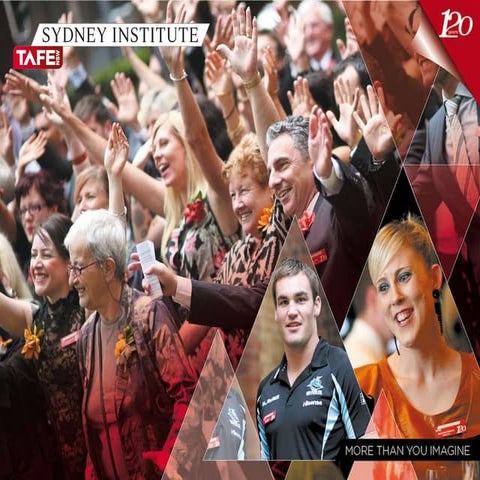 Introduction to web 2.0 An Introduction