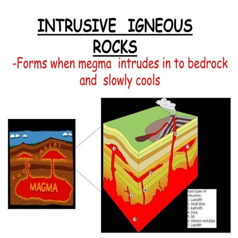 Which Of The Following Is An Intrusive Igneous Body Types and Structures of Intrusive Igneous Rocks | PPT