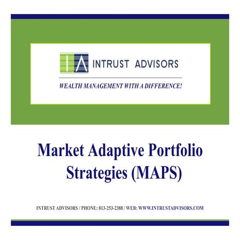 IA Market Adaptive Portfolio Strategies (MAPS) Presentation
