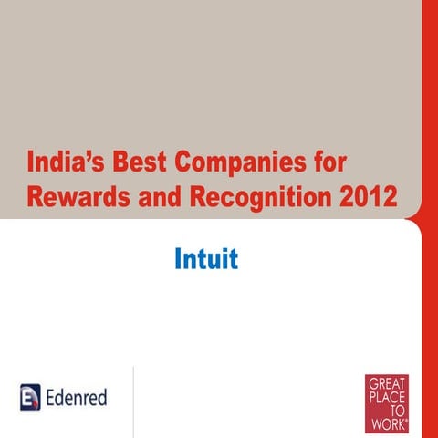 Intuit Technologies