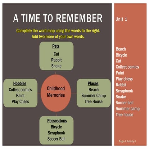 Interchange 2. Unit 1: A Time to Remember