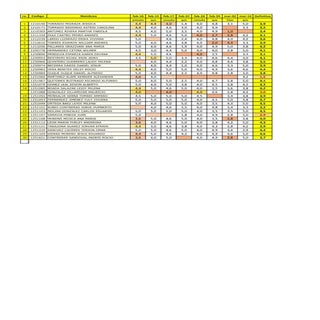 Investigaciión I-2016-notas-1er Previo