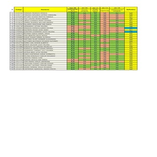 Investigación- I-2016-notas-2doprevio