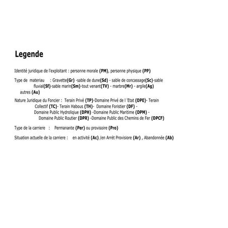 اللائحة الكاملة للمستفيدين من مقالع الرمال