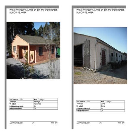 Jorba · Inventari D'edificacions Iim