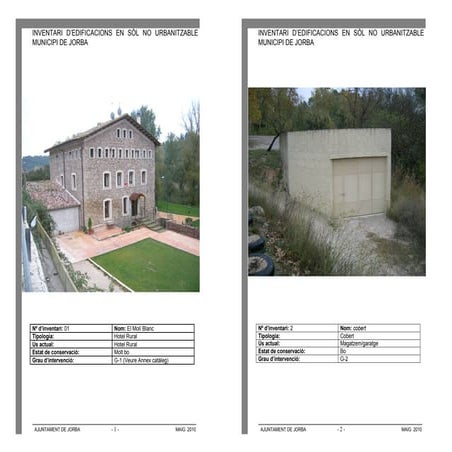 Jorba · Inventari d'edificacions  Im