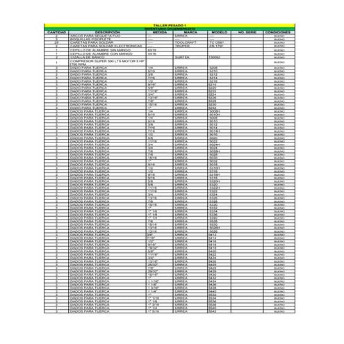 Inventario talleres y laboratorios