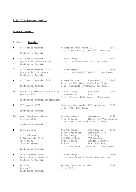 Inventarislijst Collectie Jan Winge...