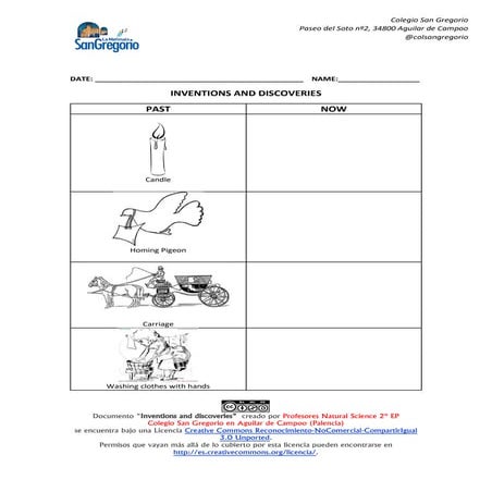 Inventions and discoveries