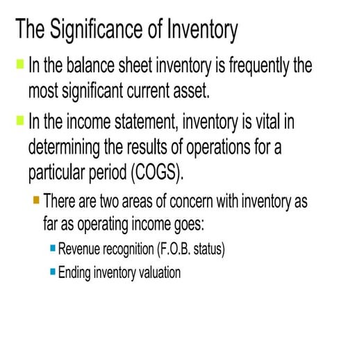 Inventory Valuation