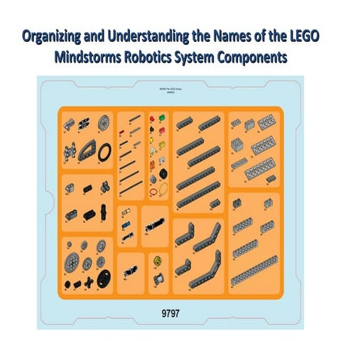 Nomenclature of LEGO NXT components rvsd