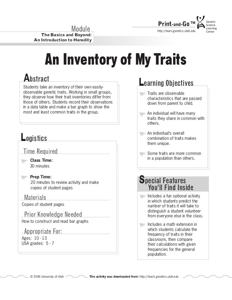 example of my checklist traits example of my checklist traits