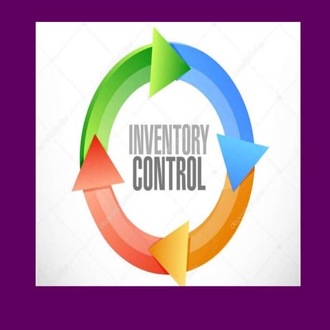 Inventory Control  PPT