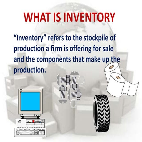 Inventory mgmt