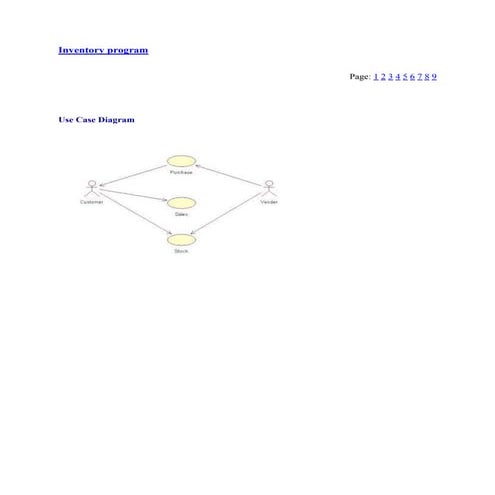 Inventory program in mca p1