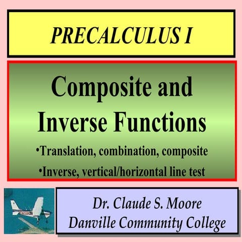 Inverse composite functions