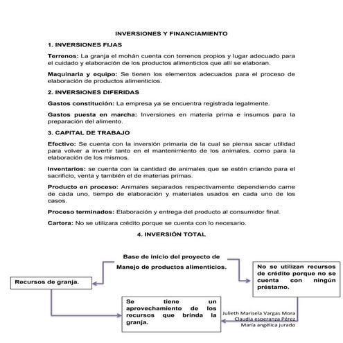 Inversiones y financiamiento (1)