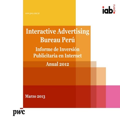 Inversión publicidad Online Peru en el año 2012