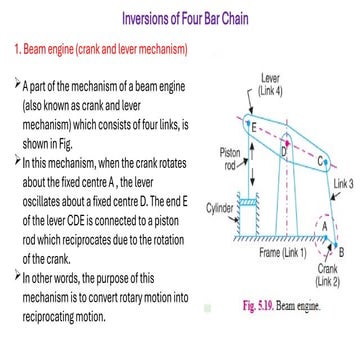 INVERSION OF MECHANISM | PPTX