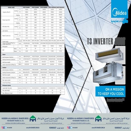 Inverter Duct Midea units and its options | PDF