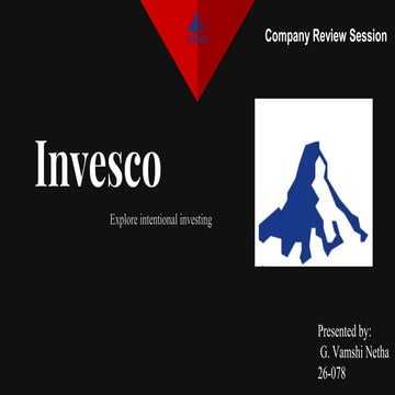 Invesco Overview | PPTX