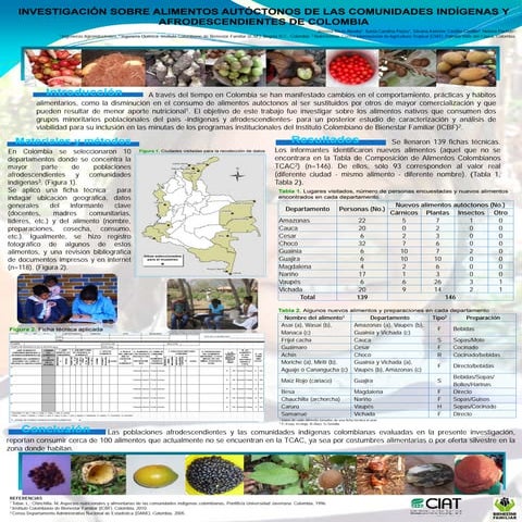 Poster39: Investigación sobre alimentos autóctonos de las comunidades indigen...