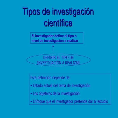 Investigacion cientifica 1