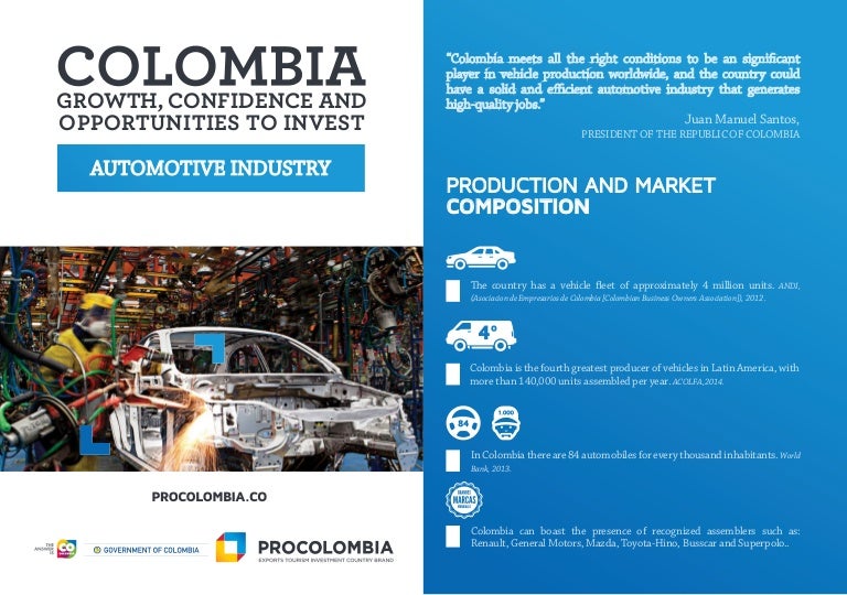 Investment In Automotive Industry