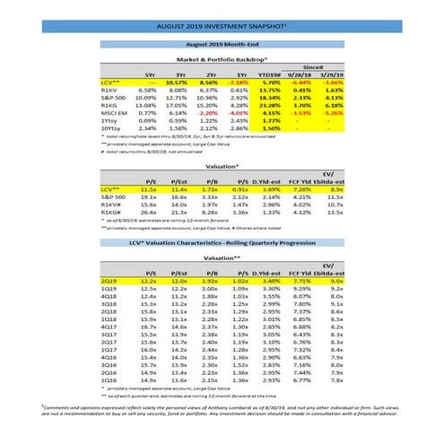 Callan Periodic Table of Investment Returns 2017 | PDF